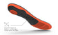 Superfeet Work Cushion Insole against a white background. Text reads "Patented Adaptive Comfort Technology (Trademarked) flexes with the foot". 