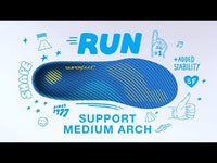 Run Support Medium Arch video thumbnail