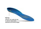 Run Support Medium Arch