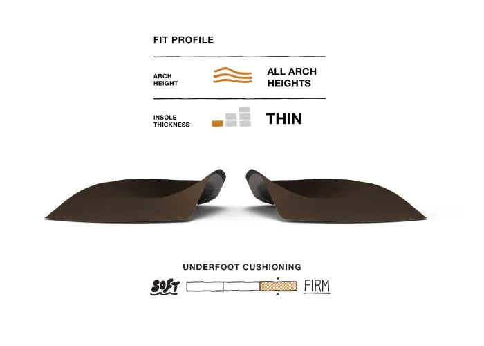Casual Men's Easyfit®
