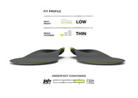 Pair view of Superfeet Run Support Low Arch Insoles with Fit Profile graphic elements. Low arch height, Thin insole thickness, Firm underfoot cushioning.